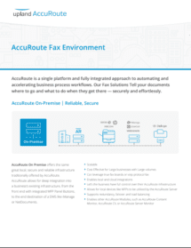 faxdocument outage faxdocument outage