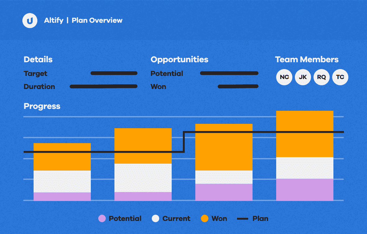 Altify Accounts: Quick & Simple Account Transparency Image