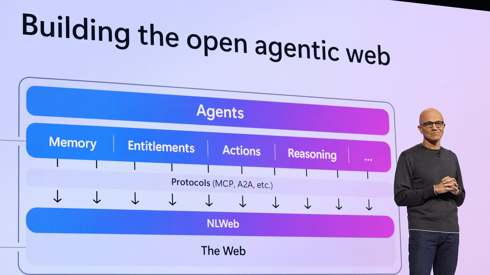 BAI Microsoft Build 2025