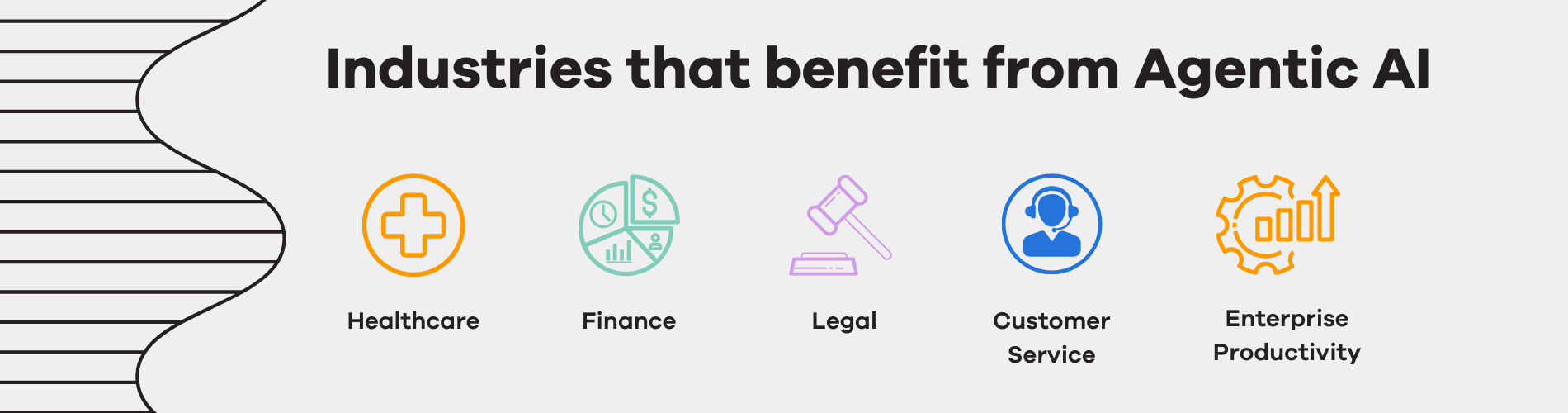 Benefits from Agentic AI