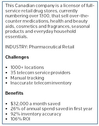 Customer-story_Pharmaceutical_EN