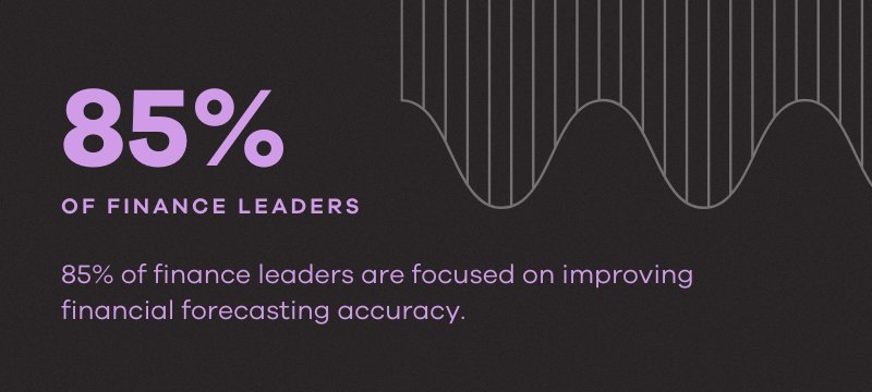 CFO challenge - 85% of finance leaders are focused on improving financial forecasting accuracy