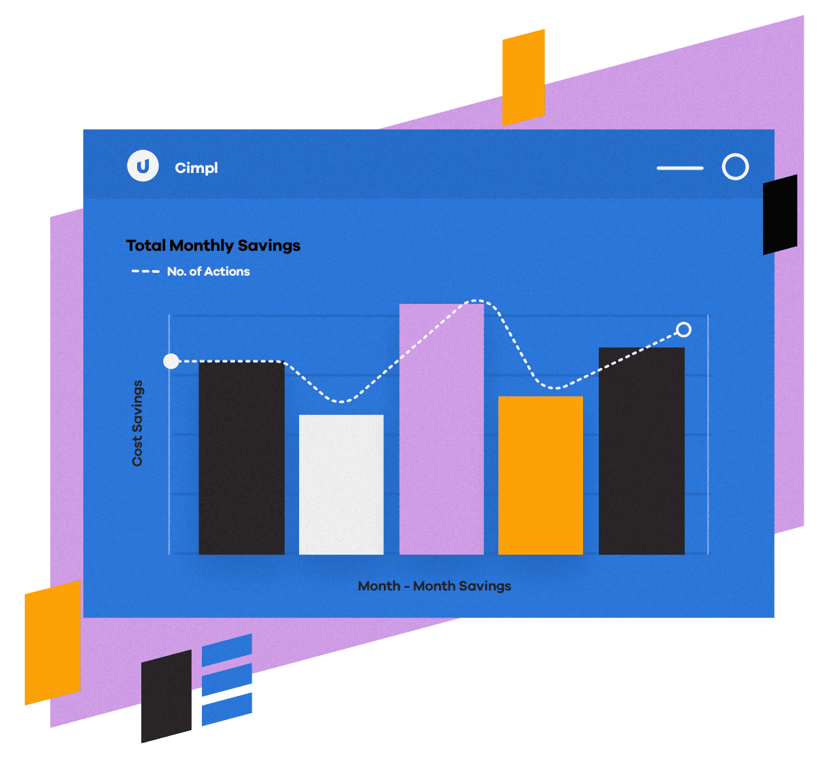 Cimpl Technology Expense Management Software hero banner