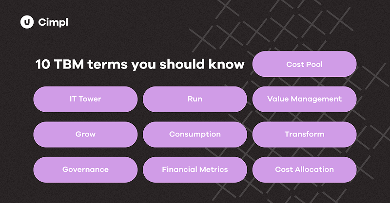 TBM Terms you Should Know