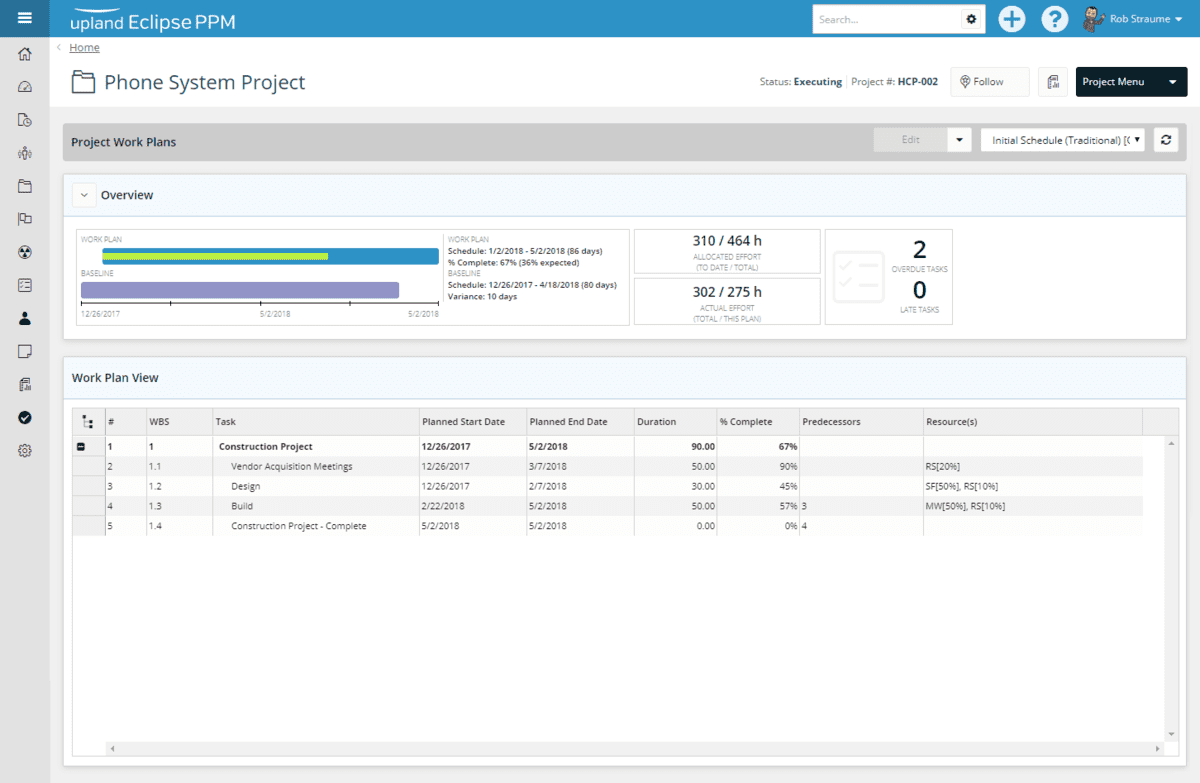 Eclipse PPM 2018 R1 Feature Highlights Upland Software