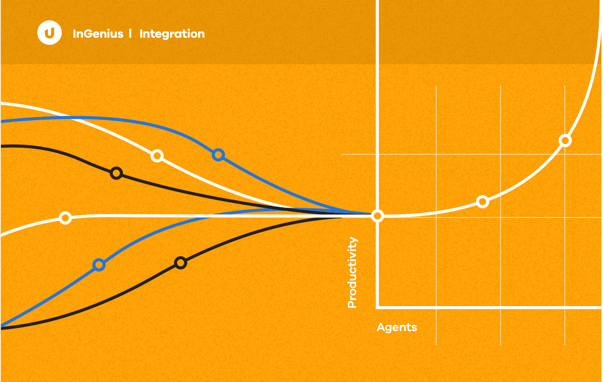 cisco cti integration guide