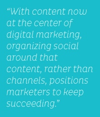 Content is at the center of digital marketing
