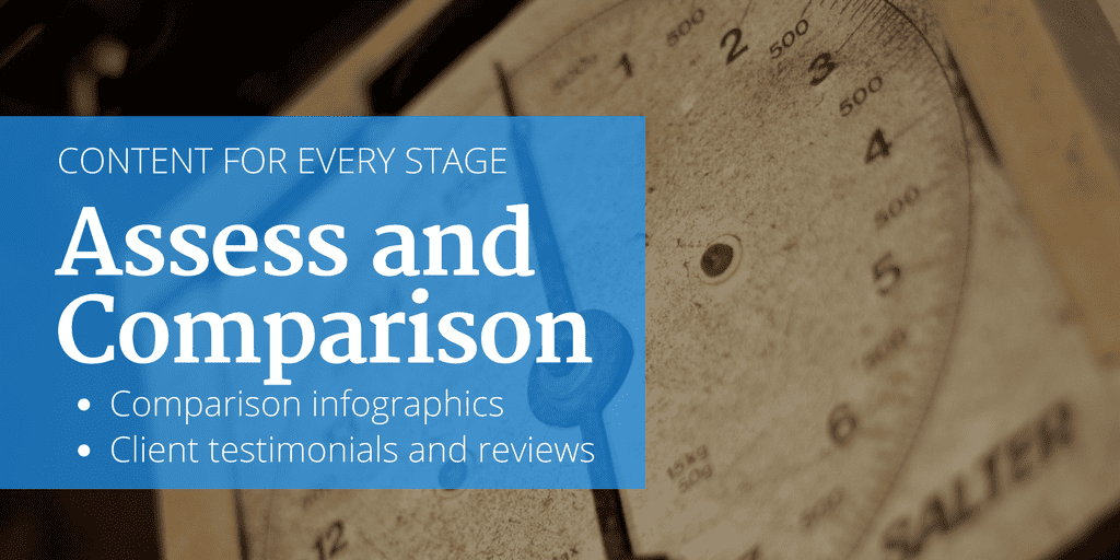 Content for every stage: assess and comparison. For this stage, try comparison infographics and client testimonials.
