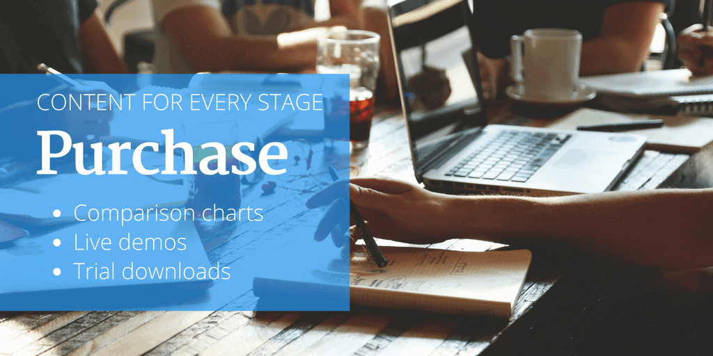Content for every stage: purchase. For the purchase stage, create comparison charts with competitors, offer live demonstrations, and trial downloads.