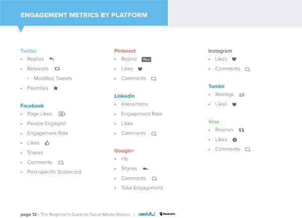 engagement-metrics.jpg