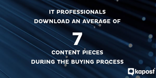 it professionals download 7 pieces of content during buying cycle