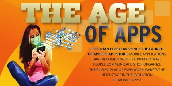 neolane age of apps infographic