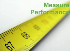 Measure Performance Slide from IMS 12 Presentation