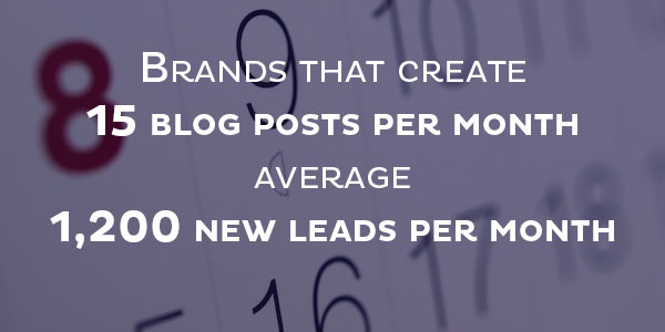 blogging drives leads