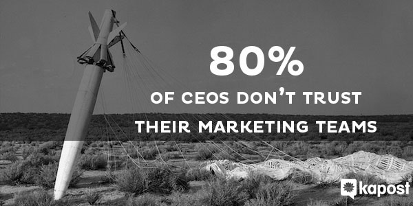 80% of CEO say they don't trust their marketing team