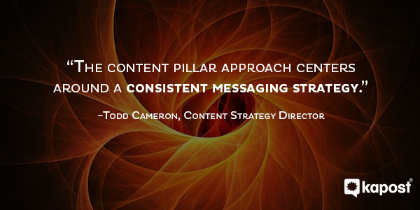 content pillar is a strategic messaging strategy
