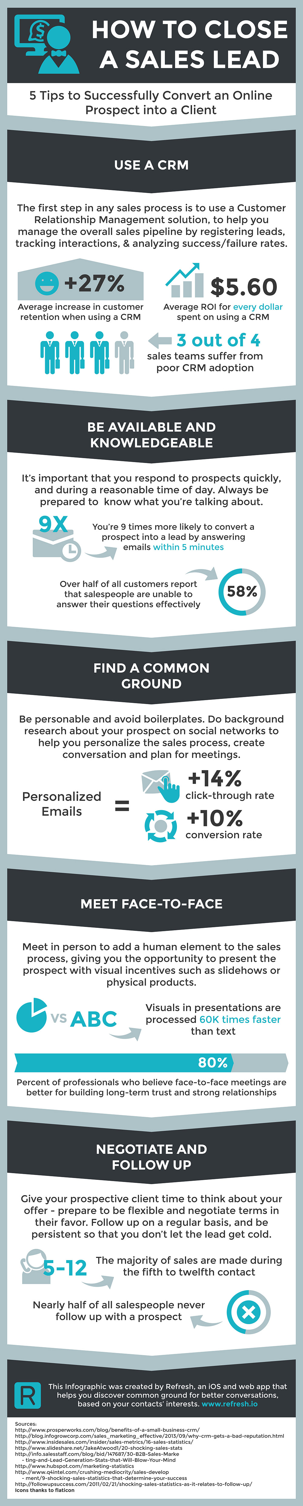 howtoclosesaleslead-infographic_m.jpg