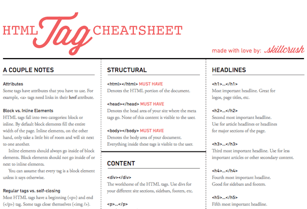 how to write a cheat sheet