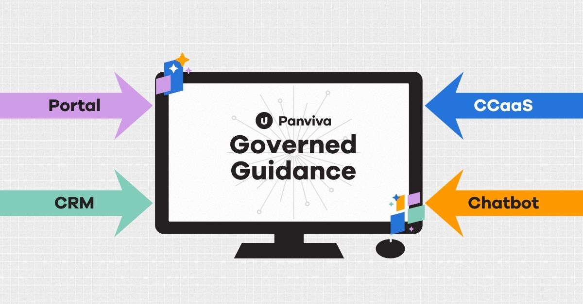 Panviva - Martin Hill Infographic governed guidance