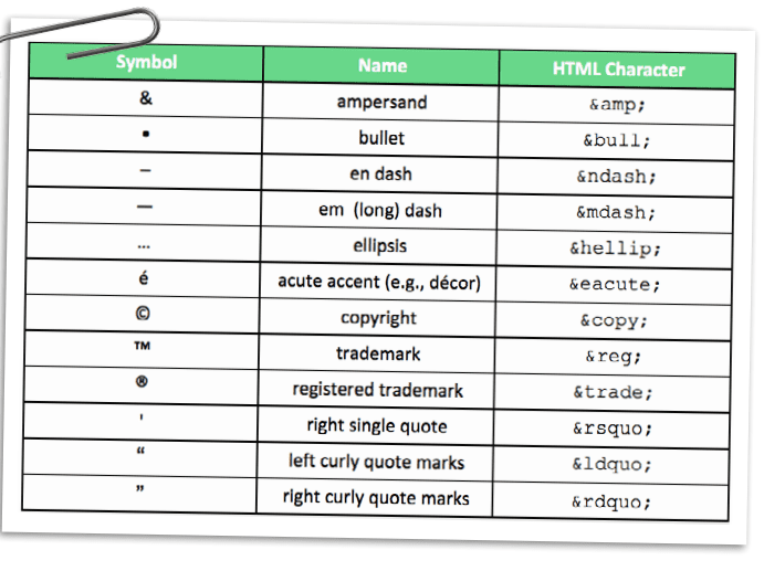  Html Special Characters Fhrsadvice