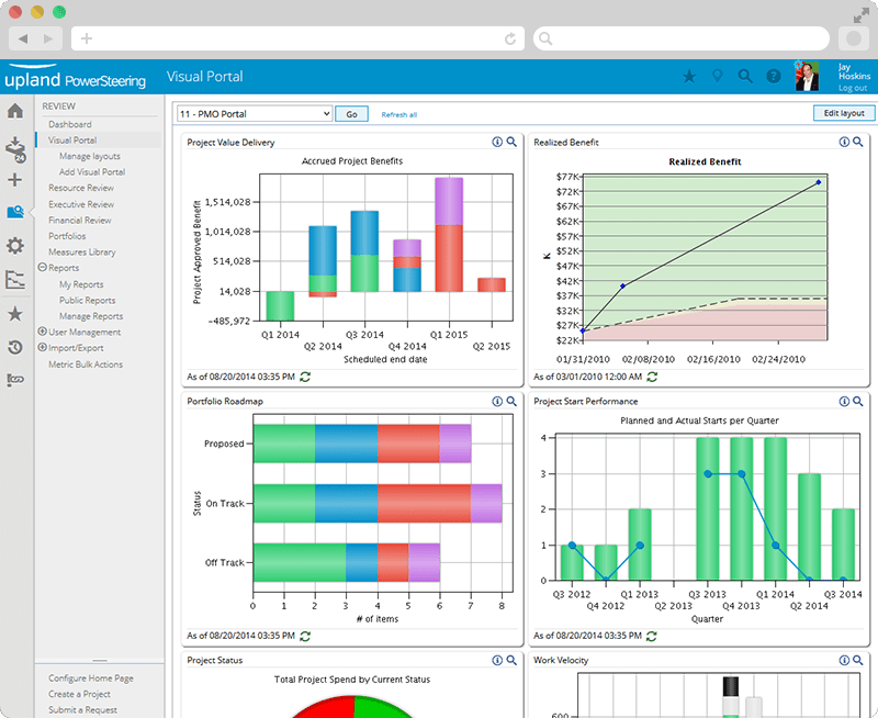reporting tools for data analysis reporting tools for data analysis