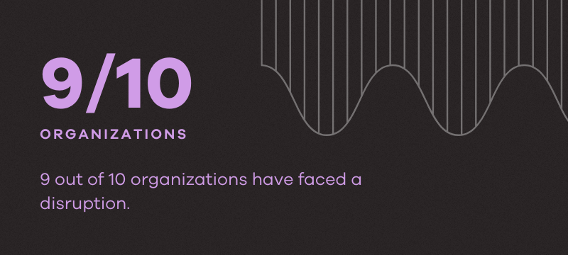 Create a resource plan blog stat #1