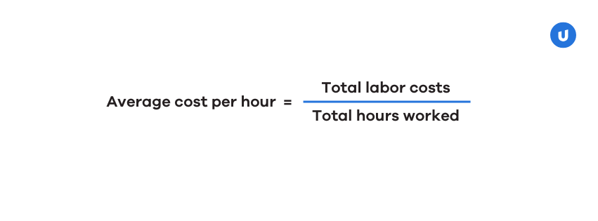 Average cost per hour formula