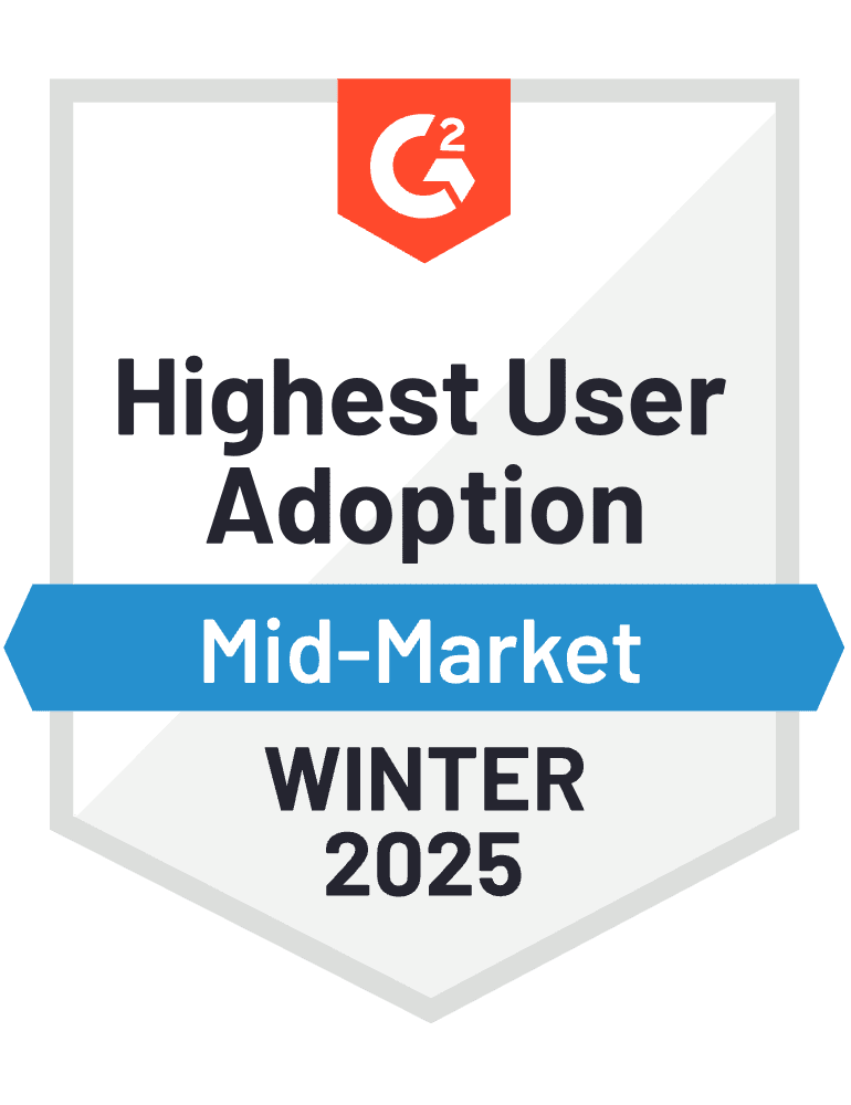 Highest Adoption Mid-market winter 2025