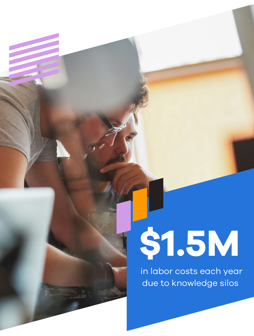 How much do knowledge silos really cost you?