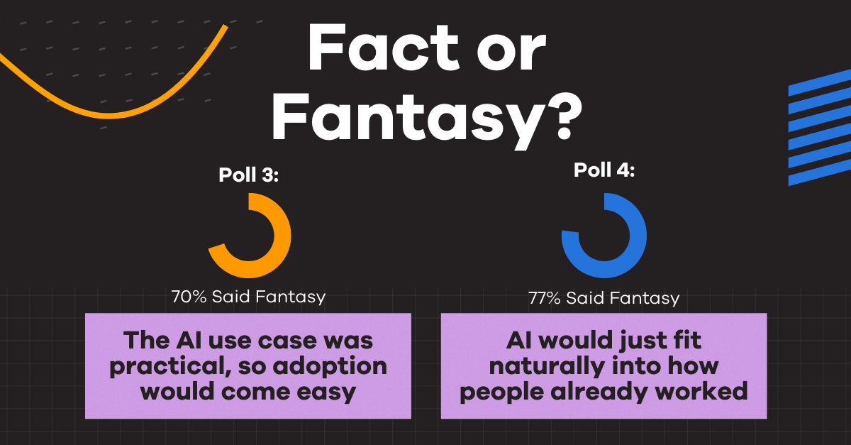 fact or fantasy poll results AI knowledge management