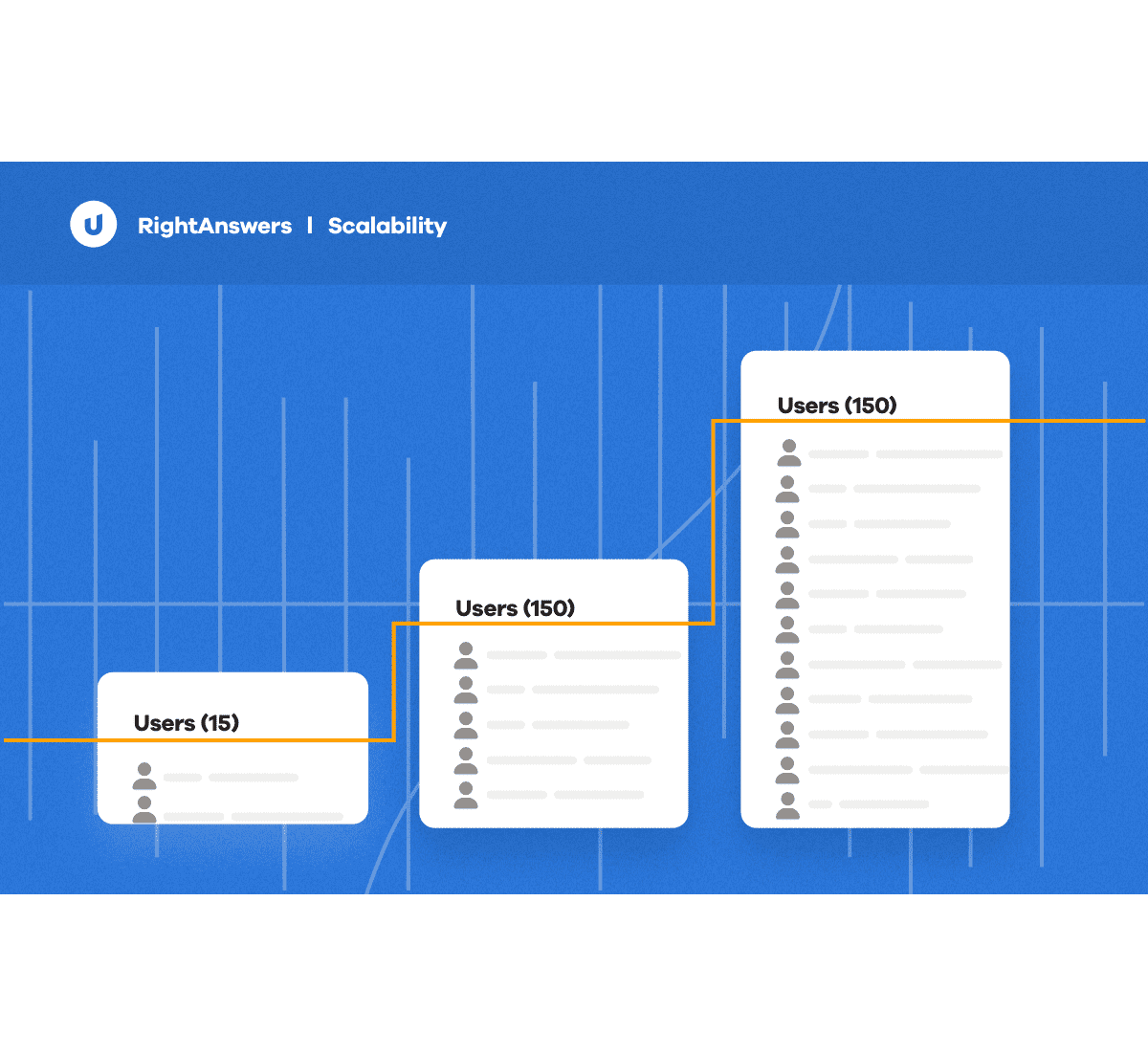 RightAnswers Media Accordion Image 3