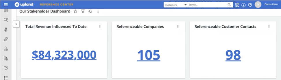 Stakeholder dashboard
