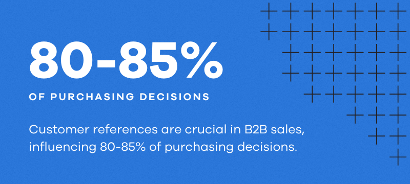 RO x Sage Case Study Blog Stats #2