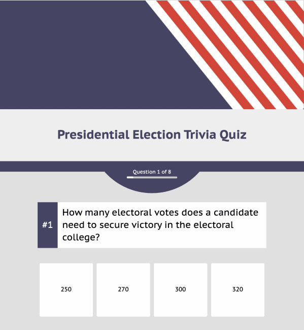 Presidential Election Trivia Quiz