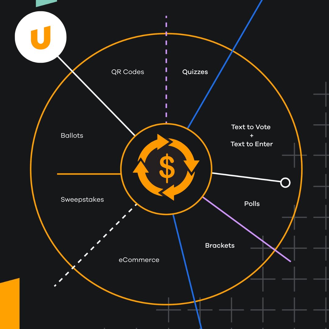 Upland Second Street Digital Promotions