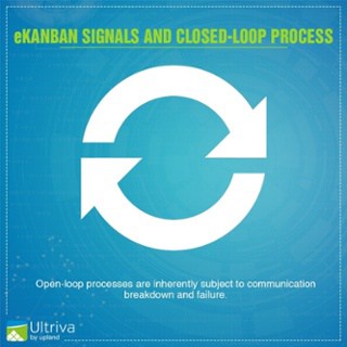 https://uplandsoftware.com/ultriva/wp-content/uploads/sites/8/2017/03/eKanban_Signals_and_Closed-Loop_Process.jpg