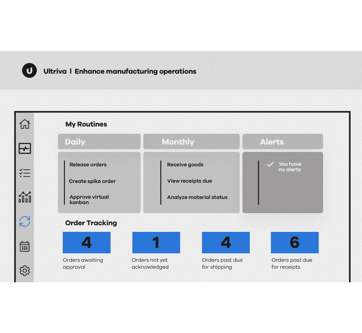 Enhance Manufacturing Operations Image