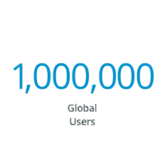 One Million Global Users