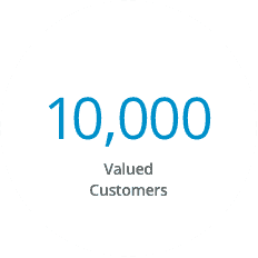 10,000 valued customers