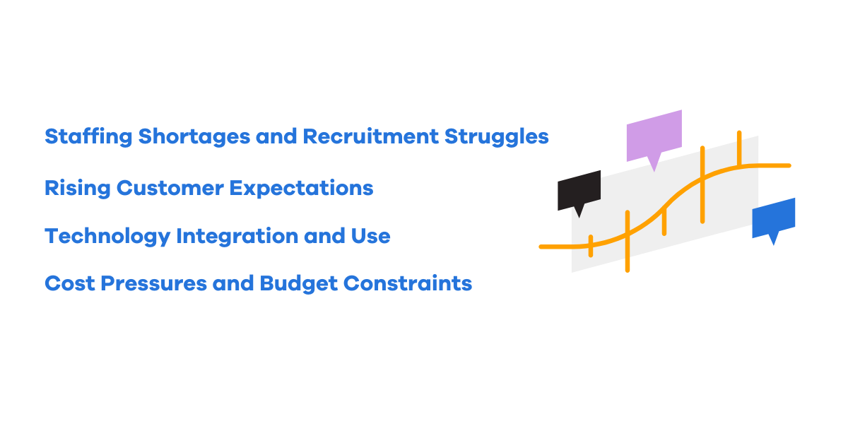 diagram describing call center challenges for 2026