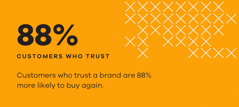 What Makes a Good Customer Reference Stat Example #2
