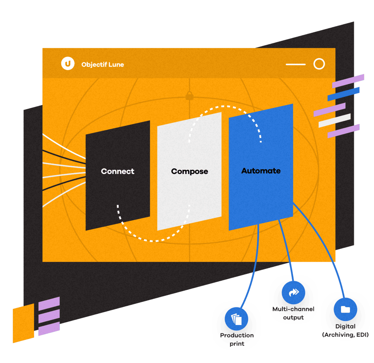 Top Telecom Expense Management Software Of 2026 Upland Software Top Telecom Expense Management Software Of 2026 Upland Software